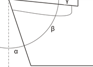 На рисунке показана главная секущая плоскость. Передняя поверхность направлена вниз от главной режущей кромки, передний угол γ в этом случае считается положительным.